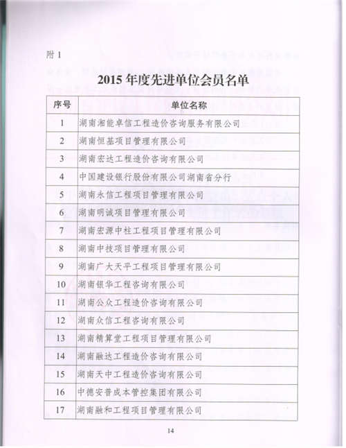 湖南兴诚工程咨询有限公司,湖南兴诚咨询,湖南工程咨询,工程咨询哪里的好