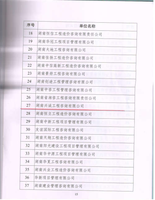 湖南兴诚工程咨询有限公司,湖南兴诚咨询,湖南工程咨询,工程咨询哪里的好