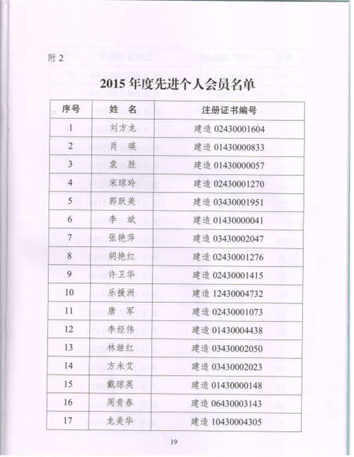 湖南兴诚工程咨询有限公司,湖南兴诚咨询,湖南工程咨询,工程咨询哪里的好