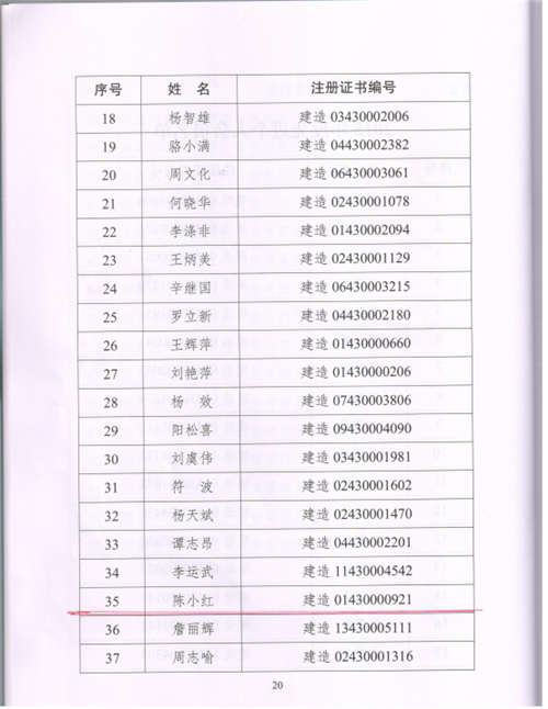 湖南兴诚工程咨询有限公司,湖南兴诚咨询,湖南工程咨询,工程咨询哪里的好