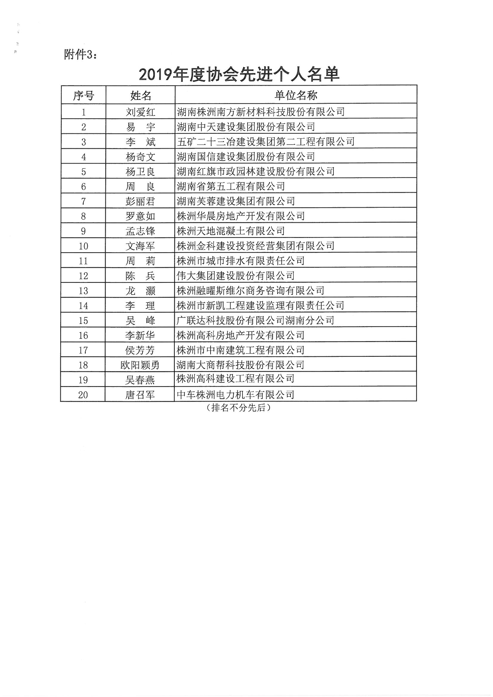 湖南兴诚工程咨询有限公司,湖南兴诚咨询,湖南工程咨询,工程咨询哪里的好